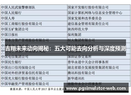 吉翔未来动向揭秘：五大可能去向分析与深度预测