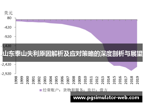 山东泰山失利原因解析及应对策略的深度剖析与展望