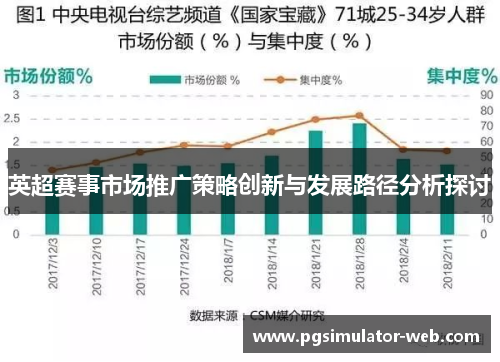 英超赛事市场推广策略创新与发展路径分析探讨