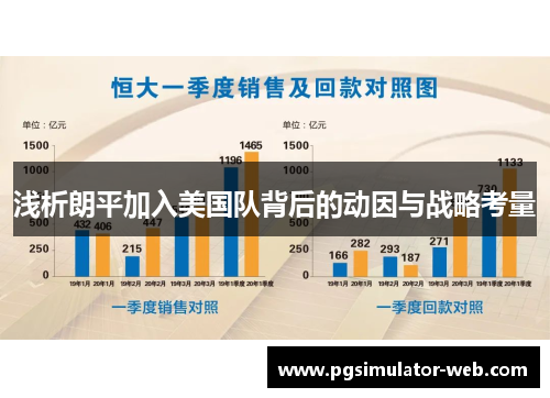 浅析朗平加入美国队背后的动因与战略考量
