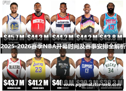 2025-2026赛季NBA开幕时间及赛事安排全解析
