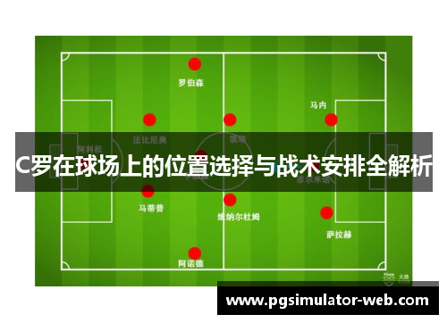 C罗在球场上的位置选择与战术安排全解析