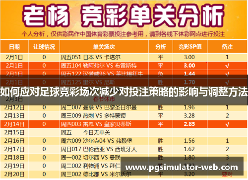如何应对足球竞彩场次减少对投注策略的影响与调整方法
