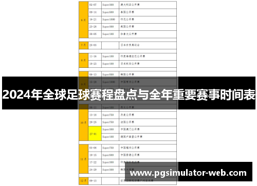 2024年全球足球赛程盘点与全年重要赛事时间表