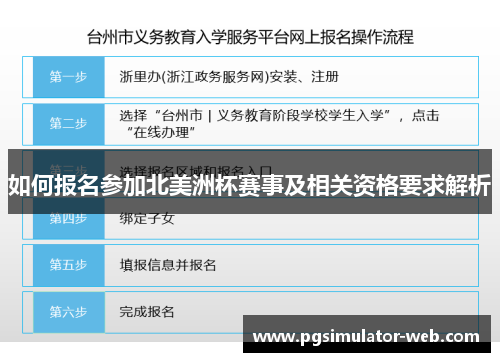 如何报名参加北美洲杯赛事及相关资格要求解析