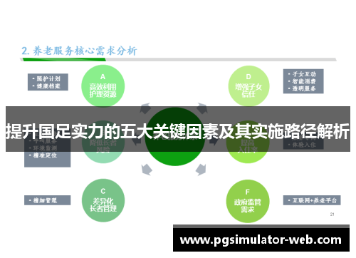 提升国足实力的五大关键因素及其实施路径解析