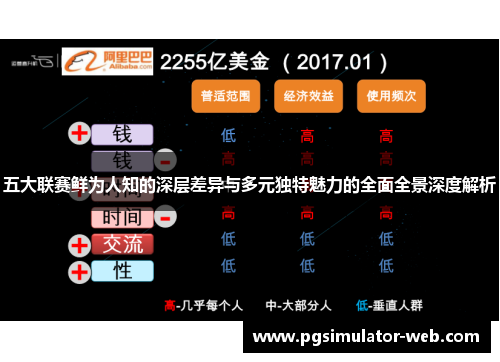 五大联赛鲜为人知的深层差异与多元独特魅力的全面全景深度解析 五大联赛鲜为人知的深层差异与多元独特魅力的全面全景深度解析